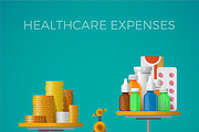 Healthcare expenses concept