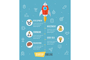 Space Ship Start Up Infographic