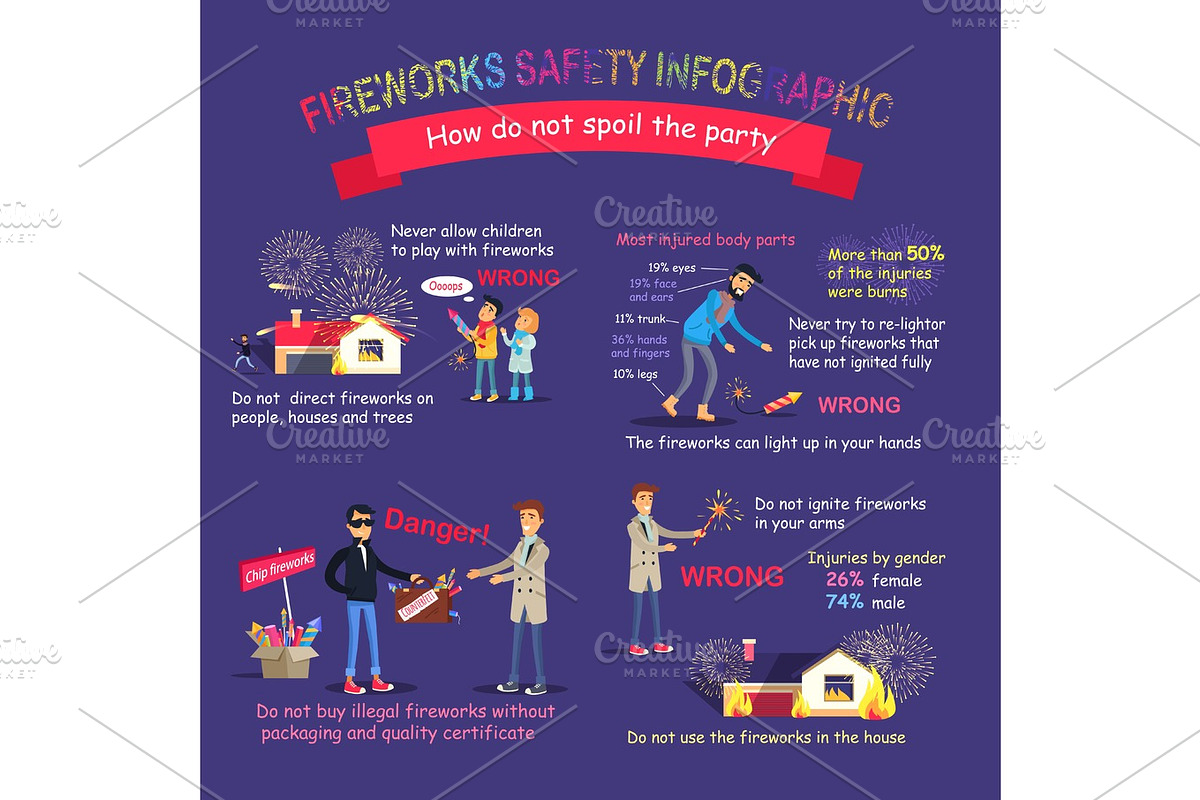 Fireworks Safety Infographic Pictures with Rules in Objects - product preview 8