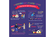 Fireworks Safety Infographic Pictures with Rules