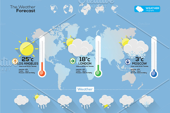 Weather Infographics Bundle Vol.1 in Presentation Templates - product preview 1