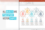 Minimal infographic PPT presentation