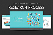 Research Process PPT