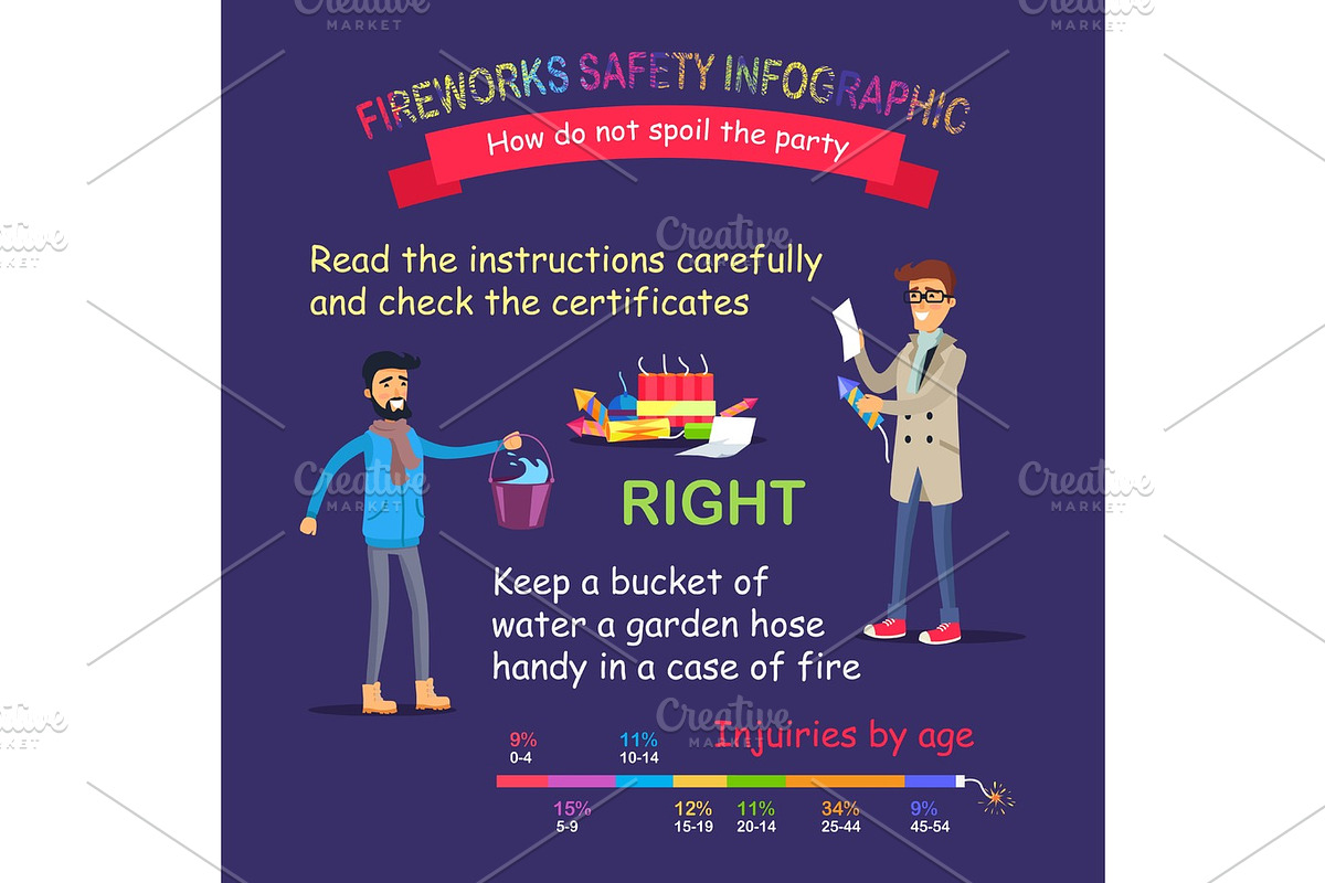 Fireworks Safety Infographic. Right Behaviour in Objects - product preview 8