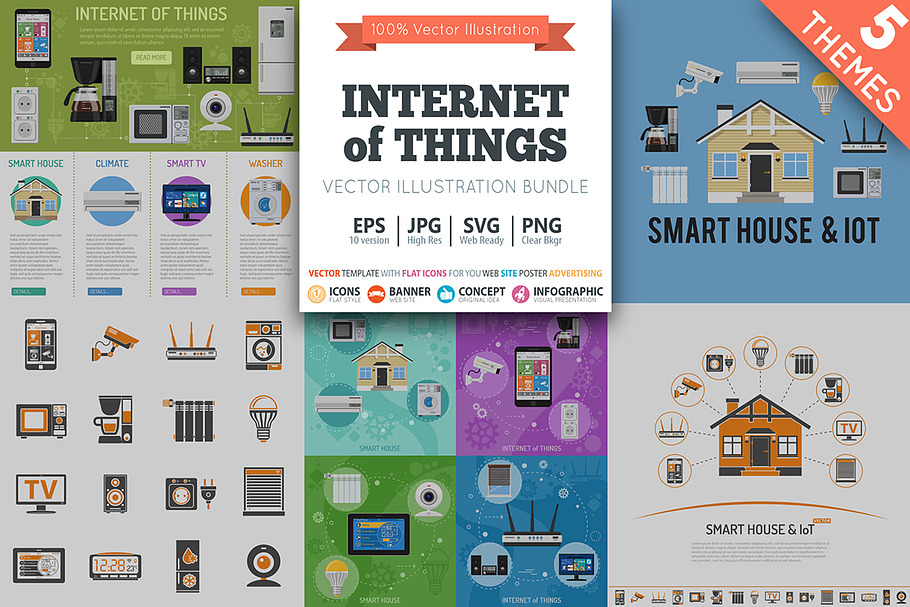 Smart House and internet of things