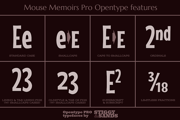 Mouse Memoirs Pro in Display Fonts - product preview 3