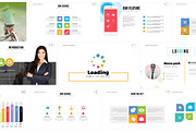 Loading PowerPoint Template