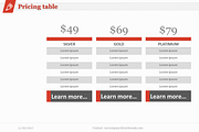 E360 Pricing Tables PowerPoint
