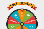 Fortune wheel in flat vector style