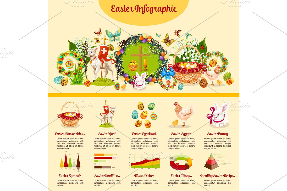 Easter holiday traditions infographic design in Objects - product preview 8