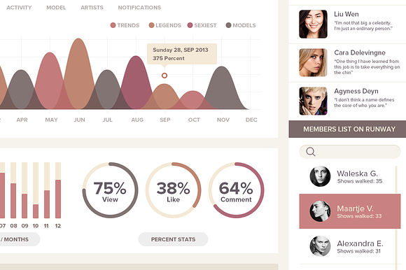 Fashion Dashboard in UI Kits and Libraries - product preview 2