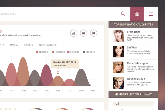 Fashion Dashboard in UI Kits and Libraries - product preview 3