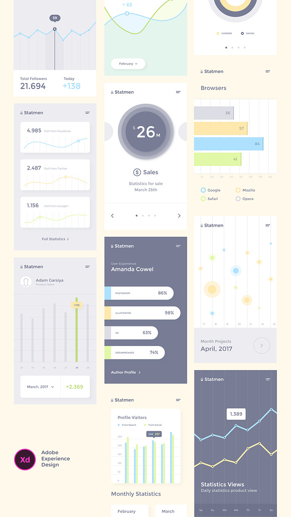 Statmen XD iOS Ui Kit - Statistic in UI Kits and Libraries - product preview 2