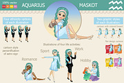 Aquarius Girl Maskot
