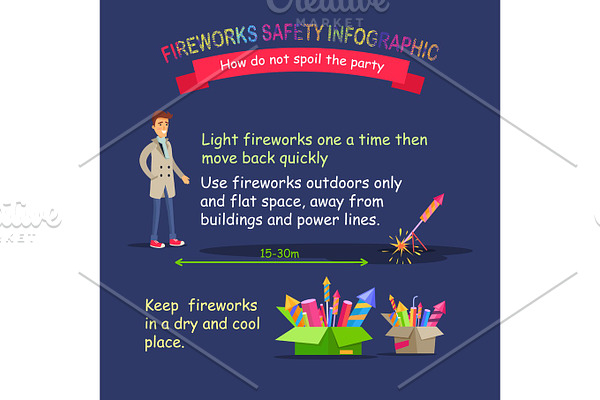 Fireworks Safety Infographic. Right Distance.