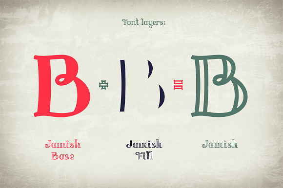 Jamish Font & Mockup in Display Fonts - product preview 5