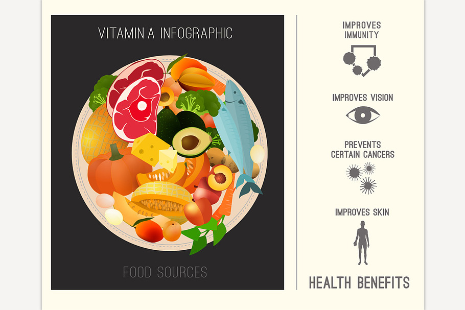 Vitamin A Image in Illustrations - product preview 8