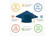 Student Hat Menu Infographic Banner 