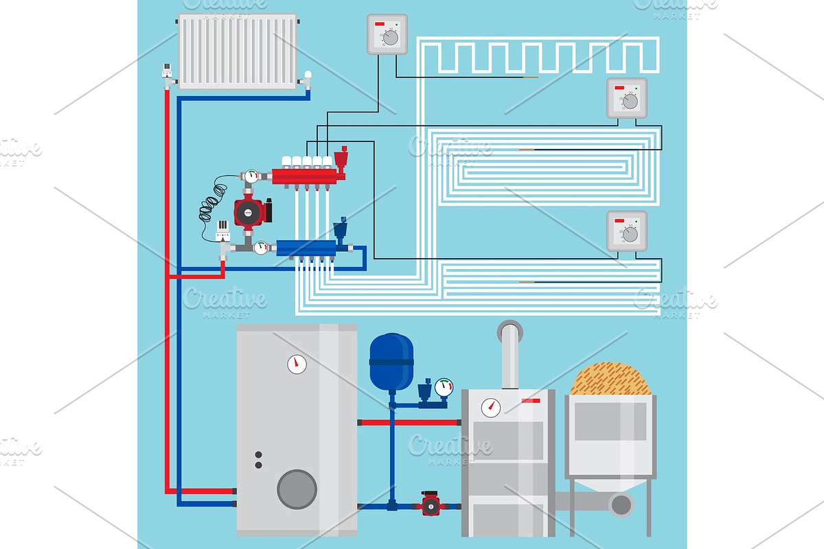 Energy-saving heating system with thermostats. in Illustrations - product preview 8