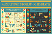 Agriculture infographic templates