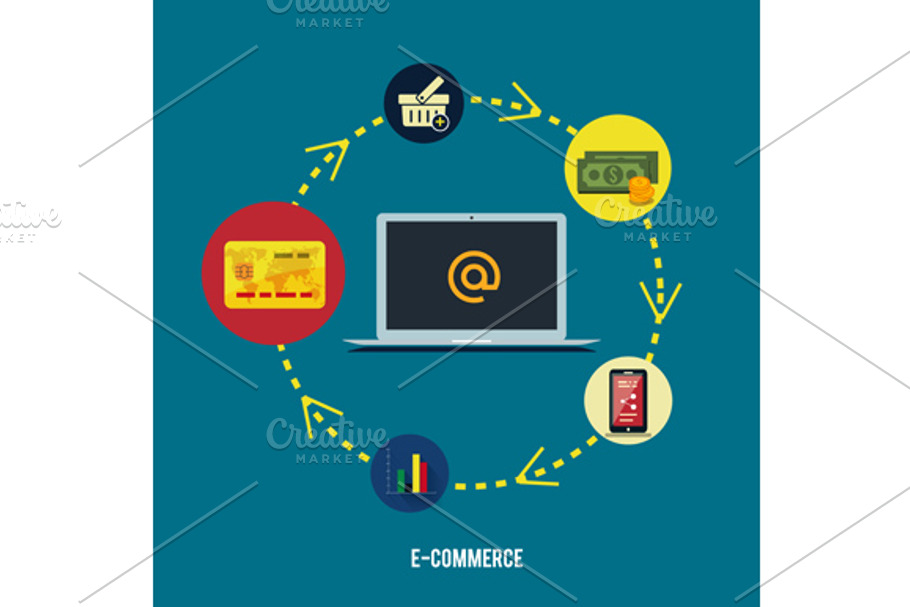 Set E-commerce infographic