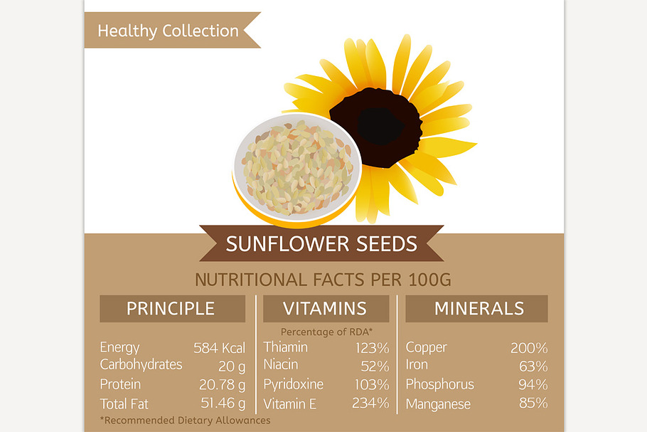 Sunflower Seeds Nutritional Facts in Illustrations - product preview 8