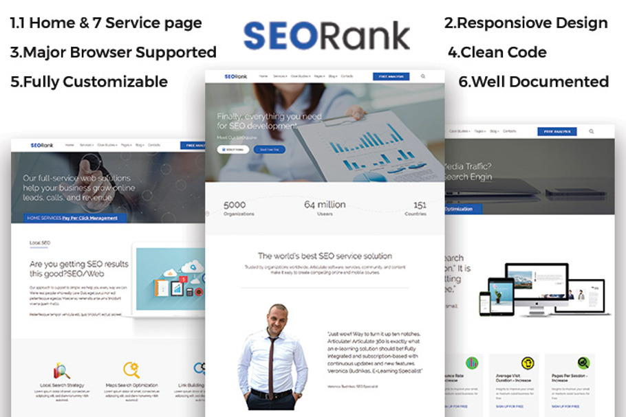 SEORank- SEO, Digital Agency HTML5