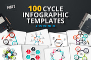 100 cycle infographics (part 3)