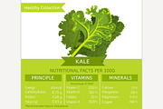 Kale Nutritional Facts