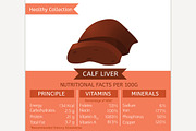 Calf Liver Nutritional Facts