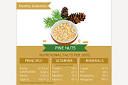 Pine Nuts Nutritional Facts