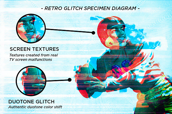 RetroGlitch | Photoshop Bundle in Photoshop Layer Styles - product preview 1