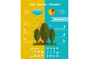 Apple Garden Infographics Elements