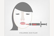 Lips Injections Image