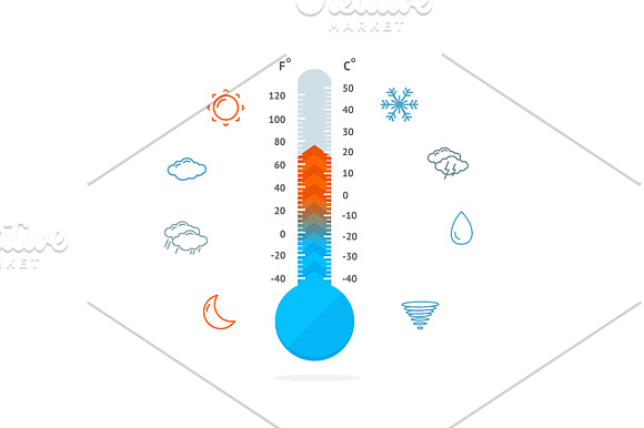 Meteorology Thermometer Set in Objects - product preview 1