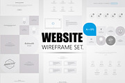 Website Wireframe Kit.