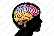 Young child brain concept