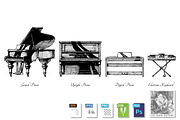 Types of piano