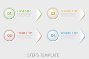 Four steps prorgess template