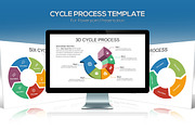 Cycle Process Powerpoint Template
