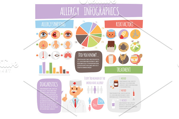 Allergy infographic symptoms information treatment medicine flat cough disease vector illustration