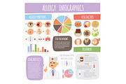 Allergy infographic symptoms information treatment medicine flat cough disease vector illustration