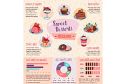 Vector infographics of desserts and pastry cakes