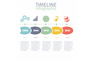 Set timeline infographic with