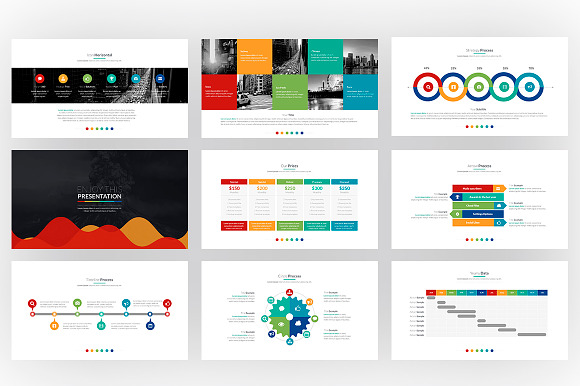 Global Project | Powerpoint Template in PowerPoint Templates - product preview 2