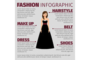 Fashion infographic with brunette in dress