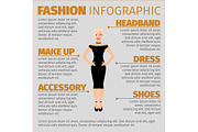 Fashion infographic with blonde in dress