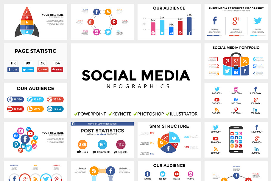 Social Media Infographics in Social Media Templates - product preview 8