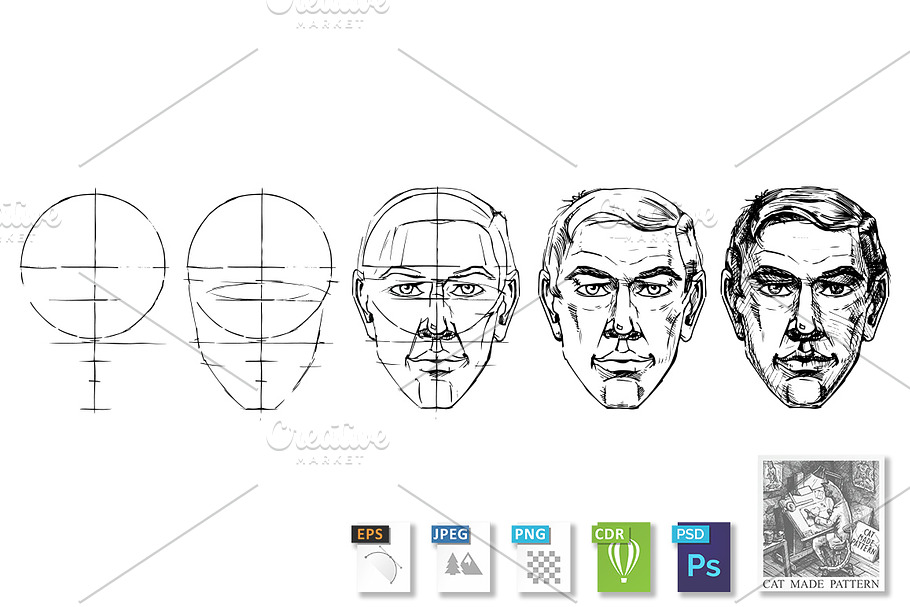 Step by step to draw the face