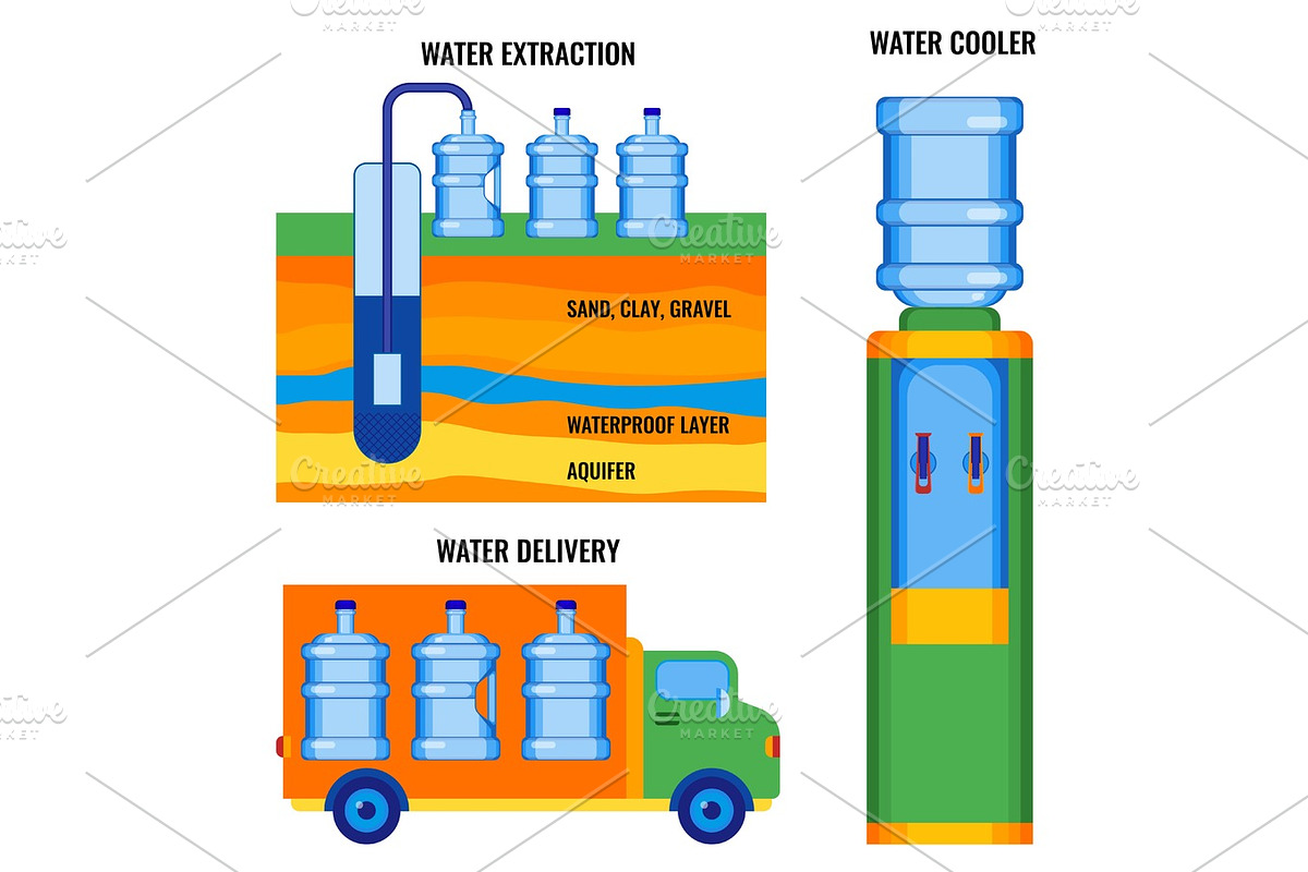 Stages of water extraction, delivering to customers, ready to use in Illustrations - product preview 8
